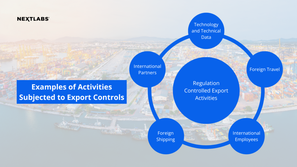 graphic - export controls
