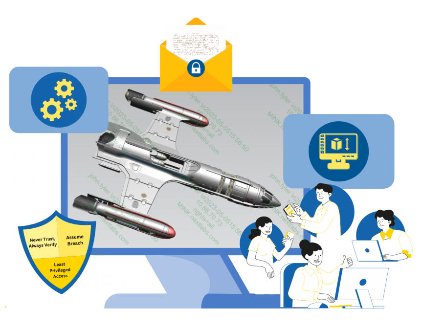 blog graphic - protect CAD and PLM