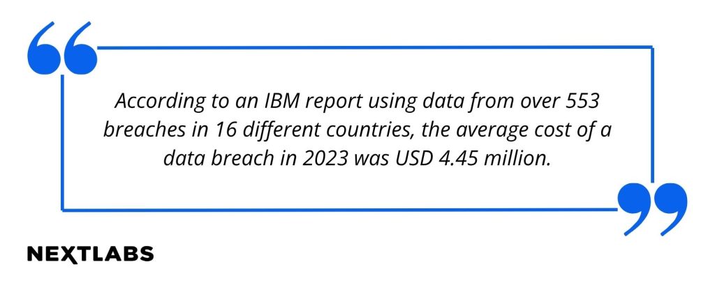 IBM Report 2023
