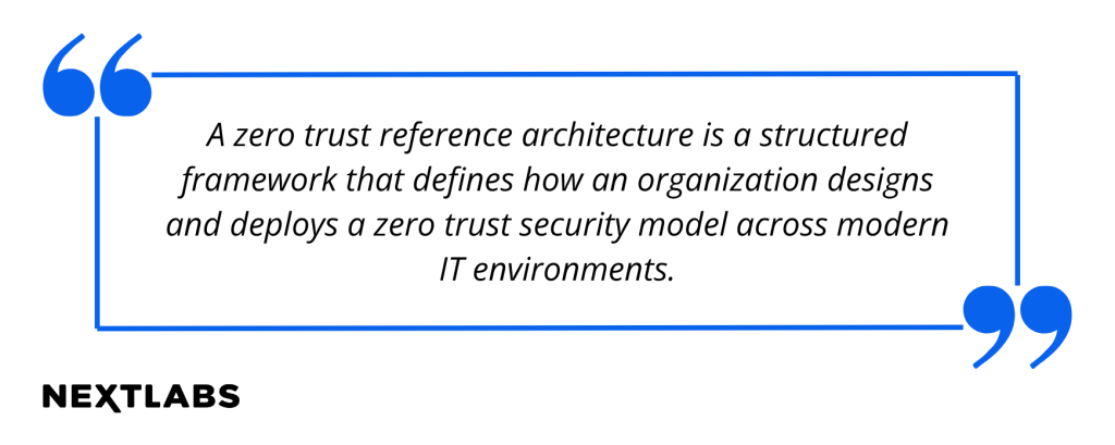 Definition of Zero Trust Reference Architecture