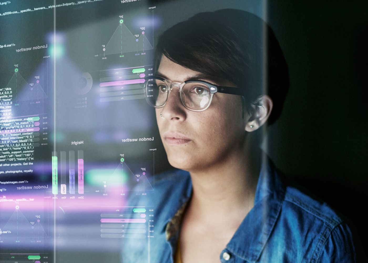 Secure AI in DevSecOps