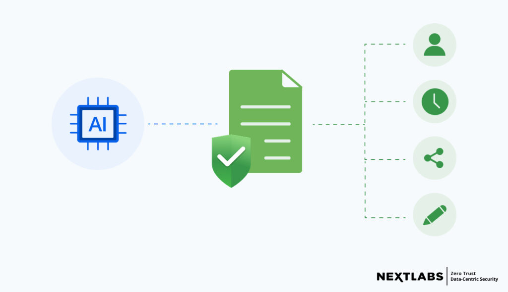 image - maintaining audit trails and data lineage